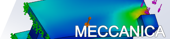 Collegamento agli argomenti di Meccanica